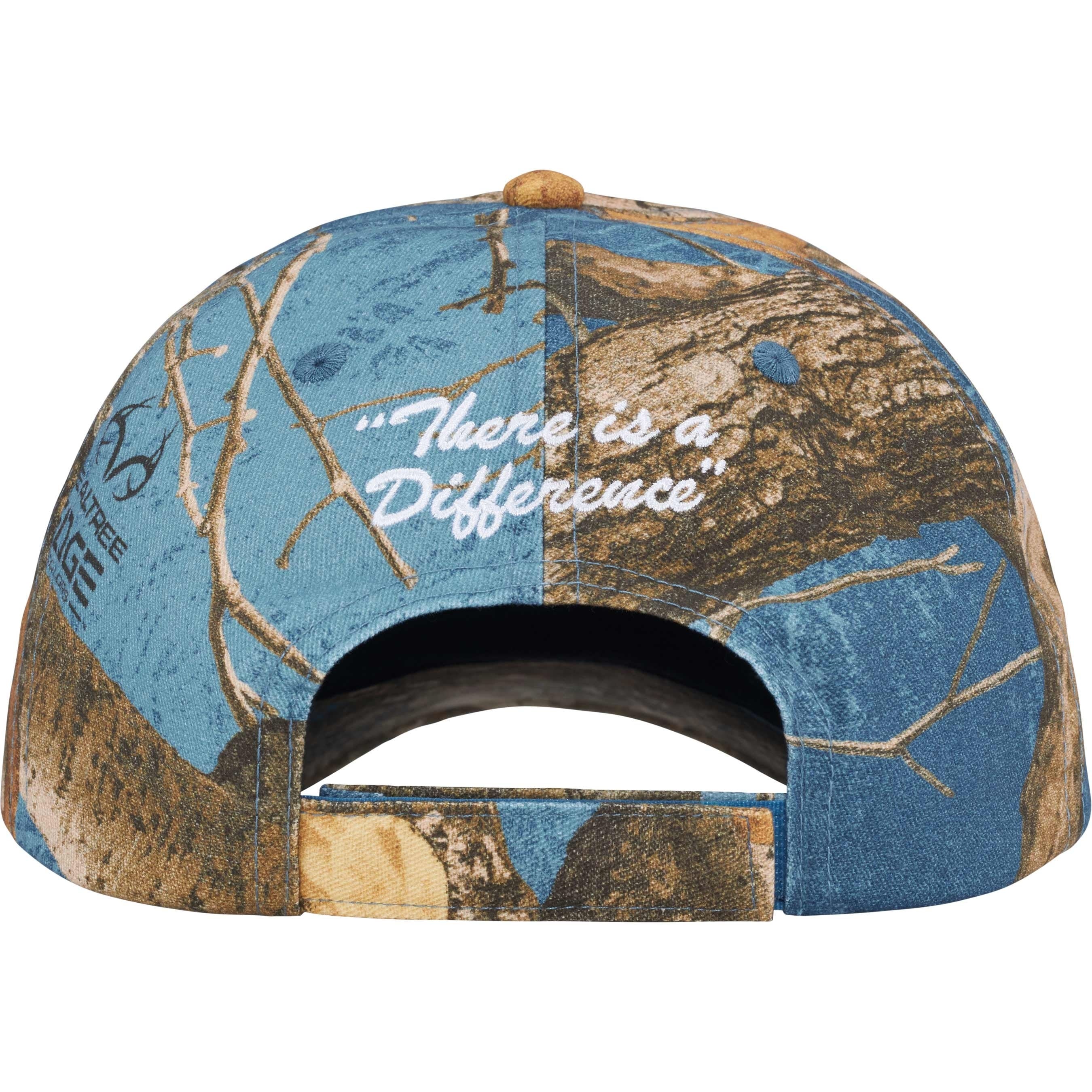 Difference 6-Panel view 5